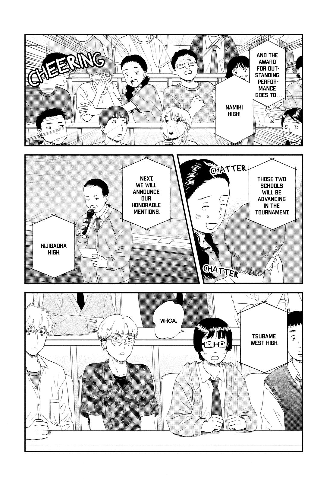 Skip to Loafer Chap 61 - Next Chap 62