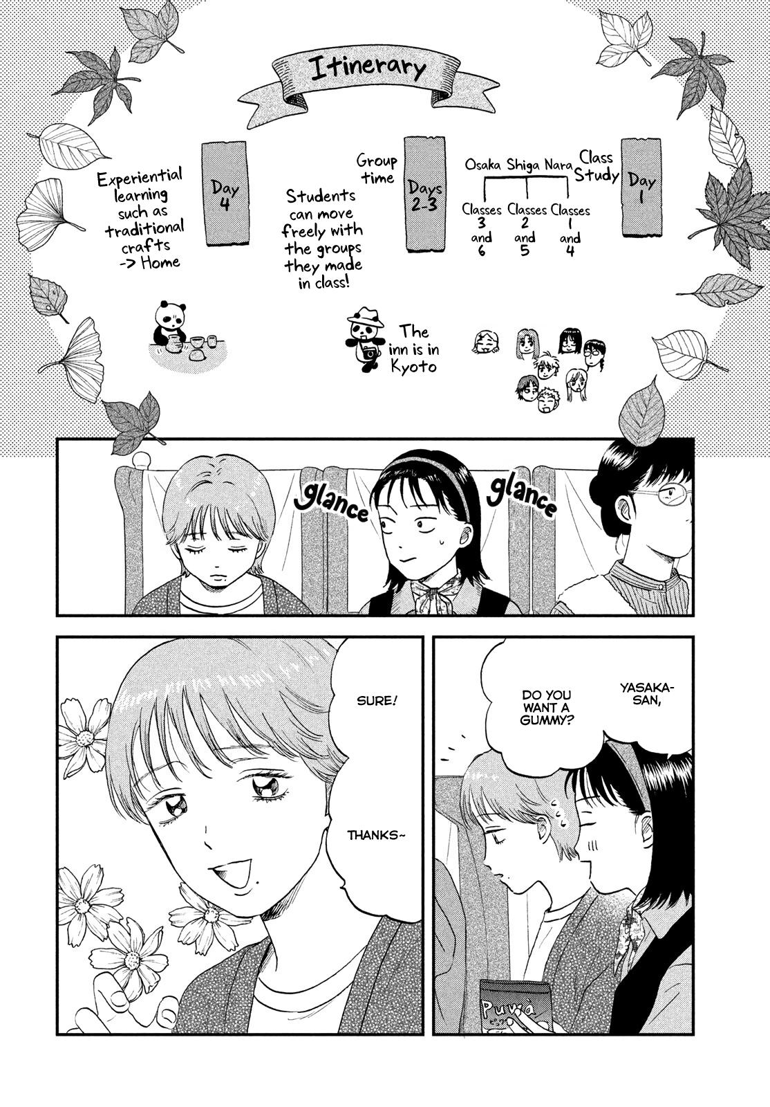 Skip to Loafer Chap 63 - Next Chap 64
