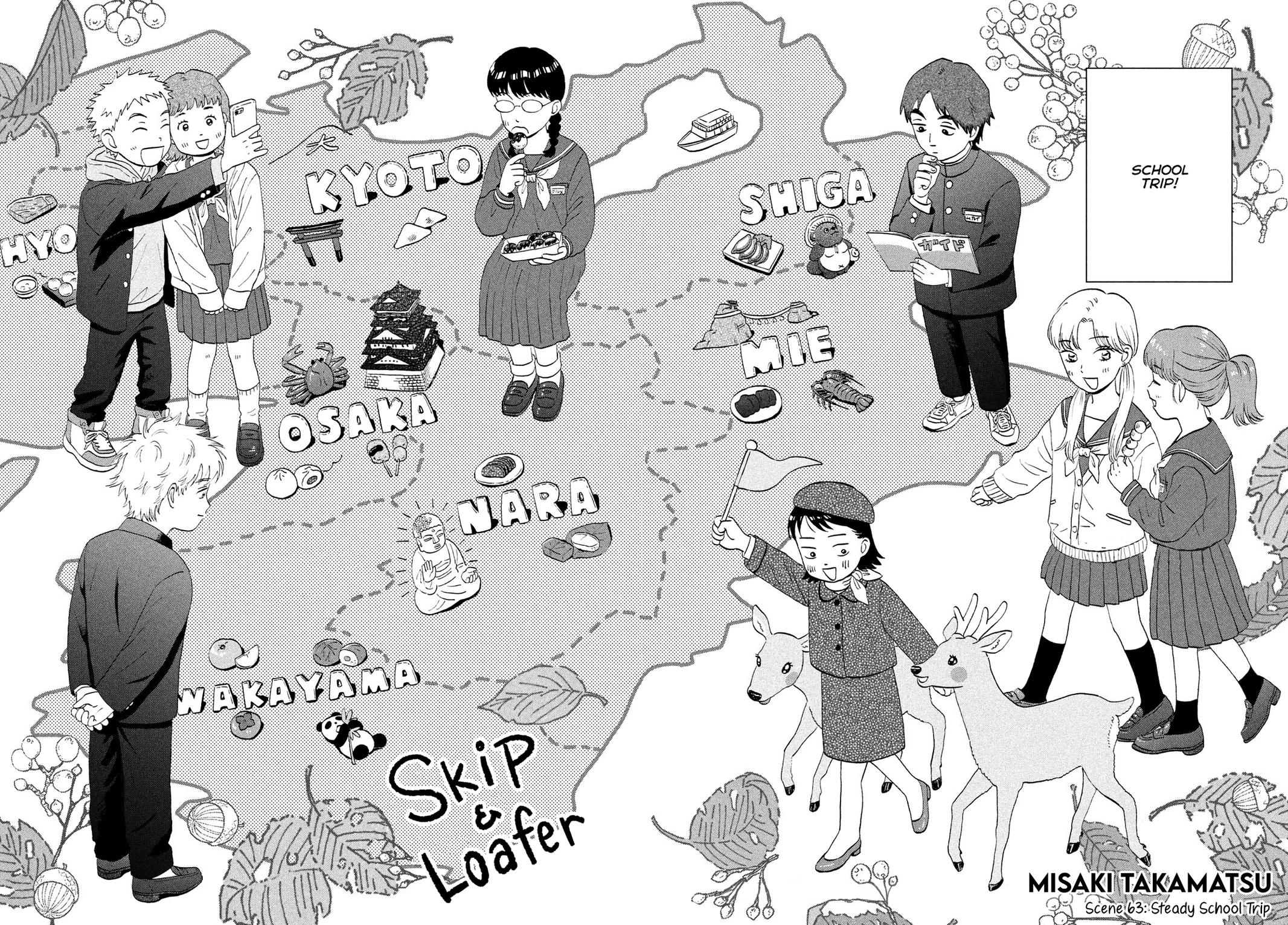 Skip to Loafer Chap 63 - Next Chap 64