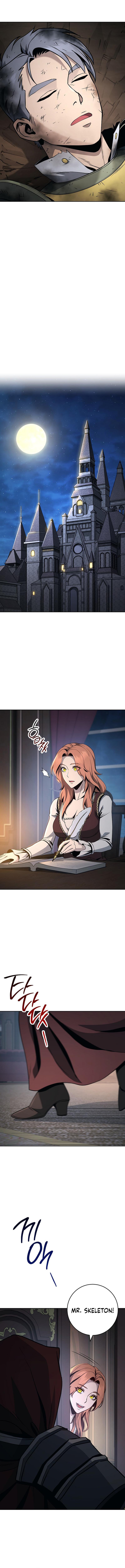 Skeleton Soldier Couldn't Protect the Dungeon Chap 263 - Next Chap 264