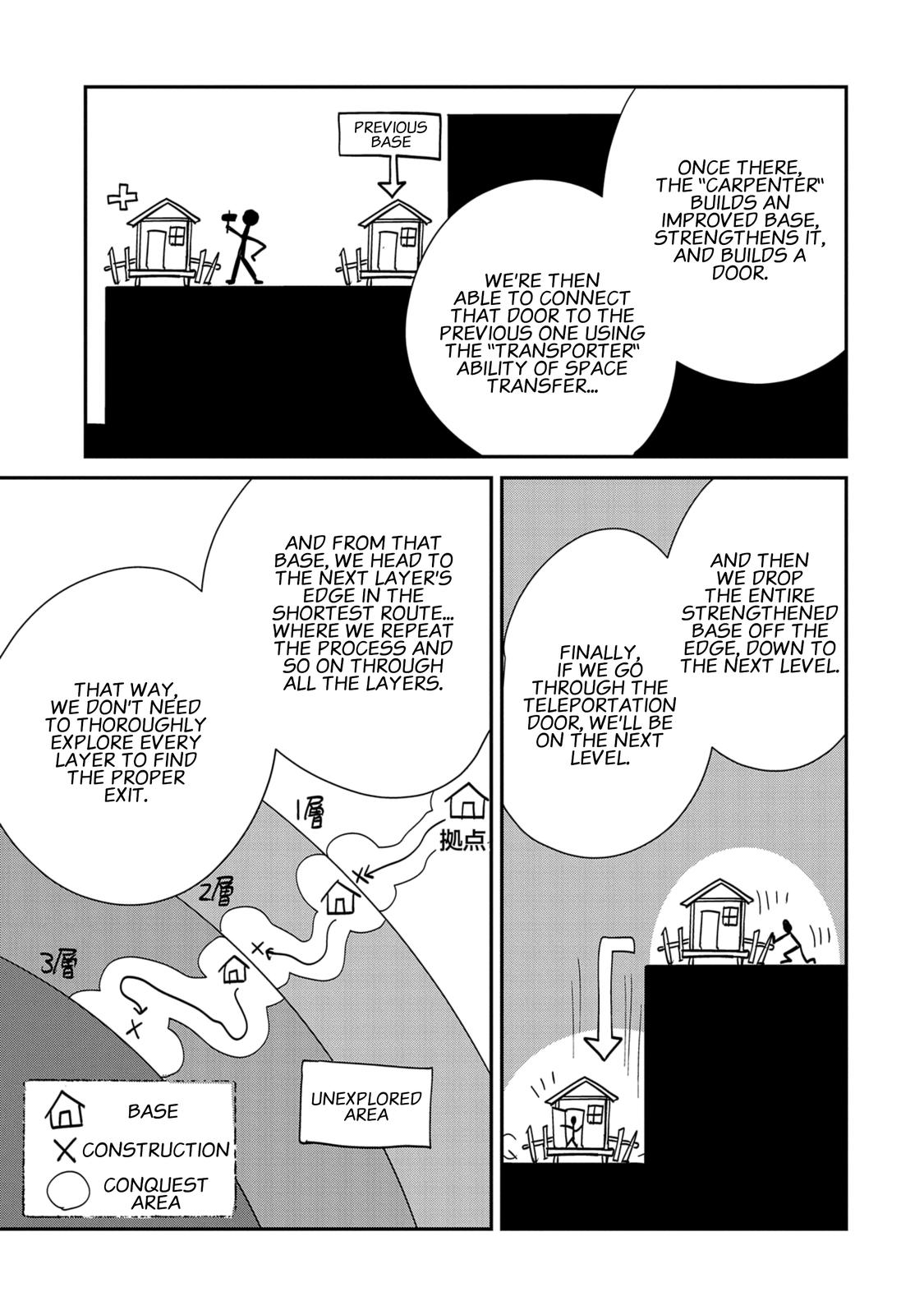 Sokushi Cheat ga Saikyou Sugite Chap 39 - Next Chap 40