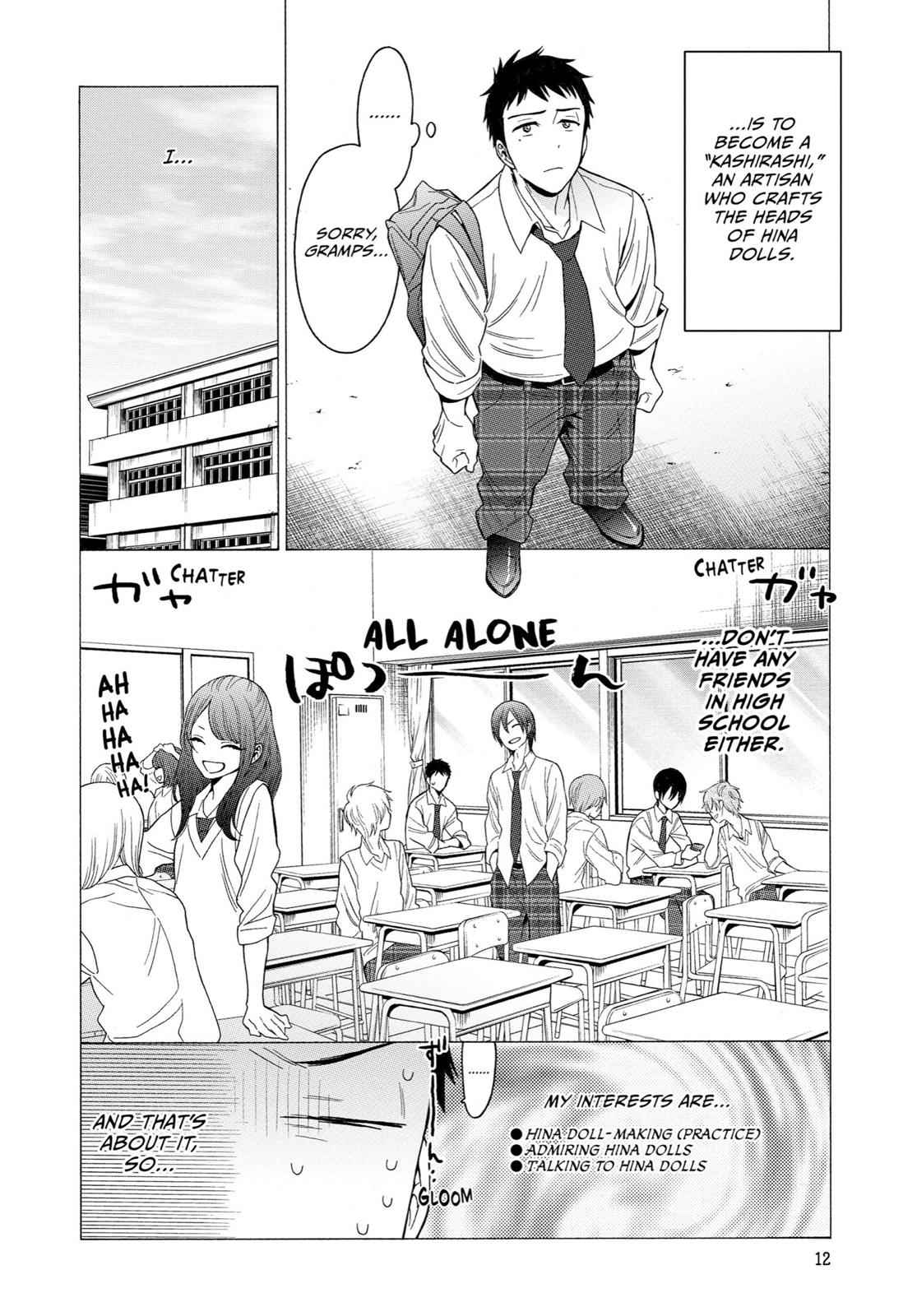 My Dress-Up Darling Chap 1 - Next Chap 2