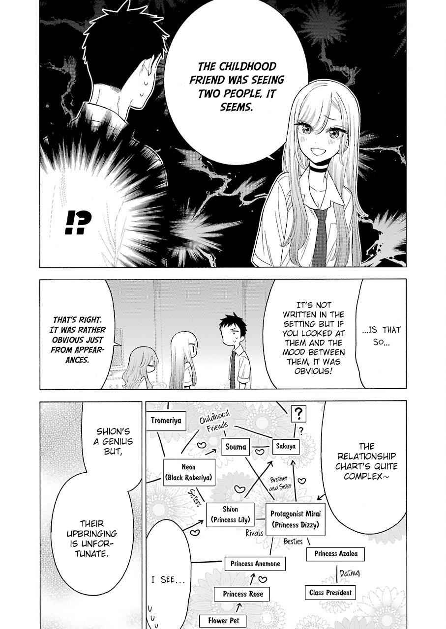 My Dress-Up Darling Chap 17 - Next Chap 18