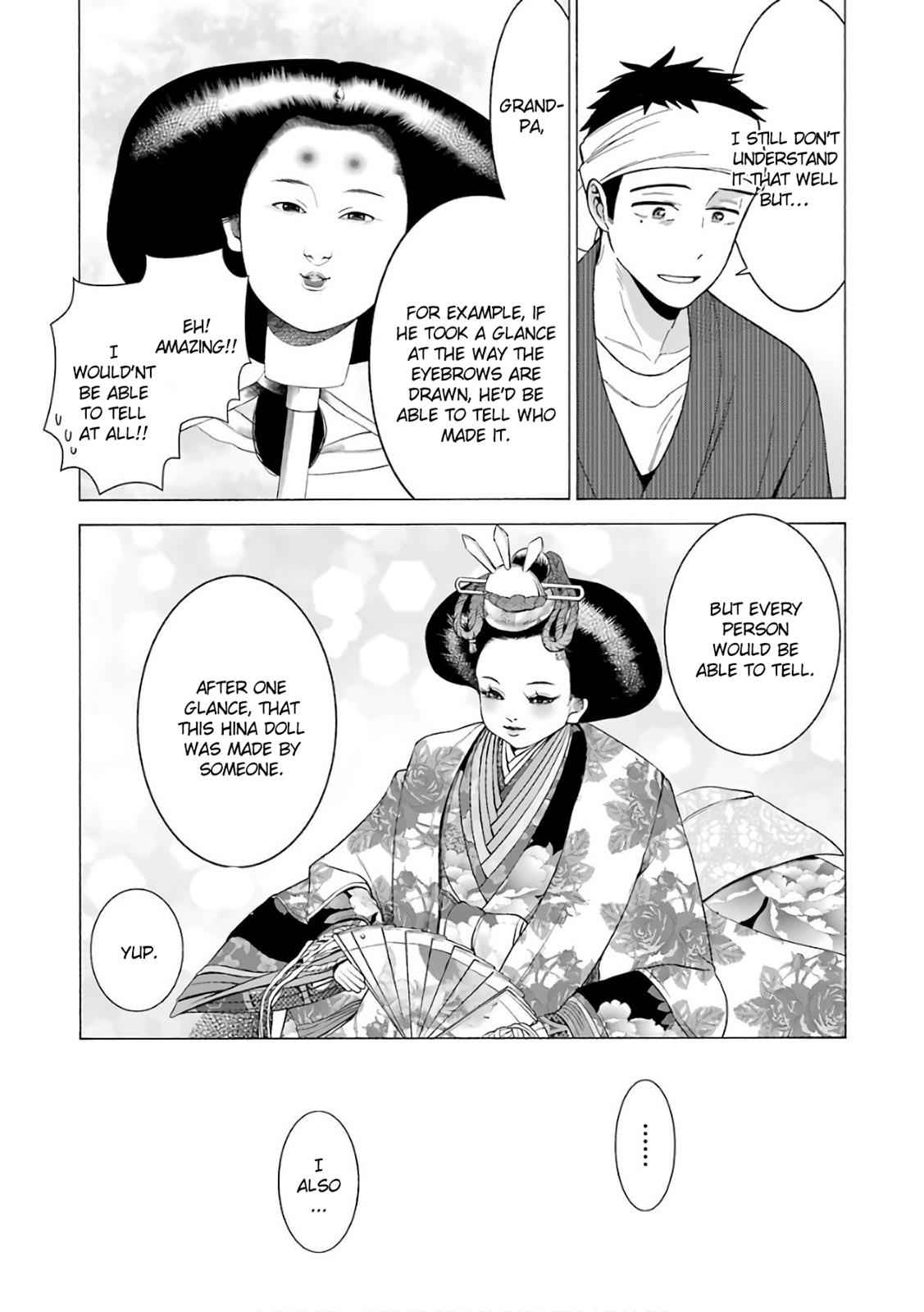 My Dress-Up Darling Chap 10 - Next Chap 11