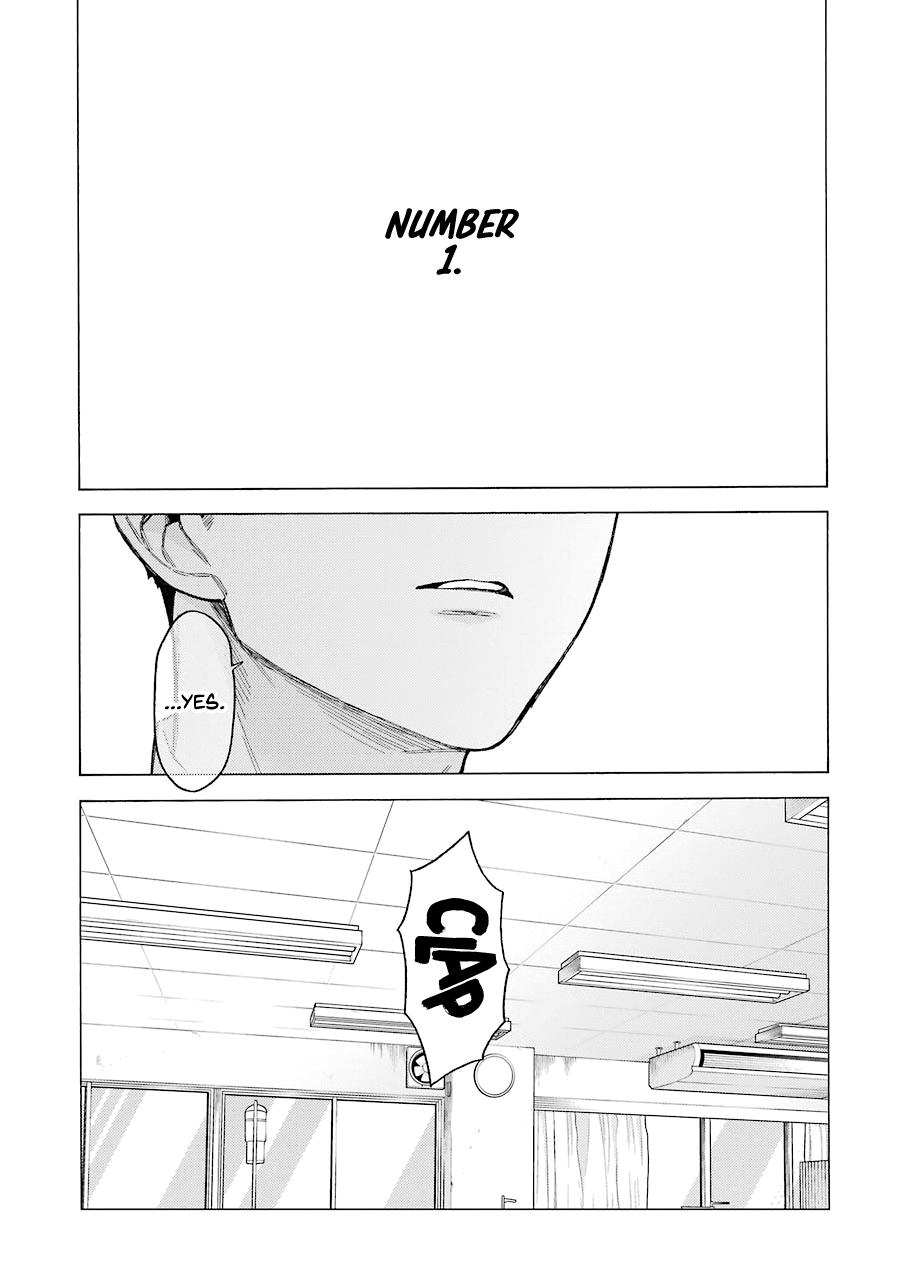 My Dress-Up Darling Chap 61 - Next Chap 62