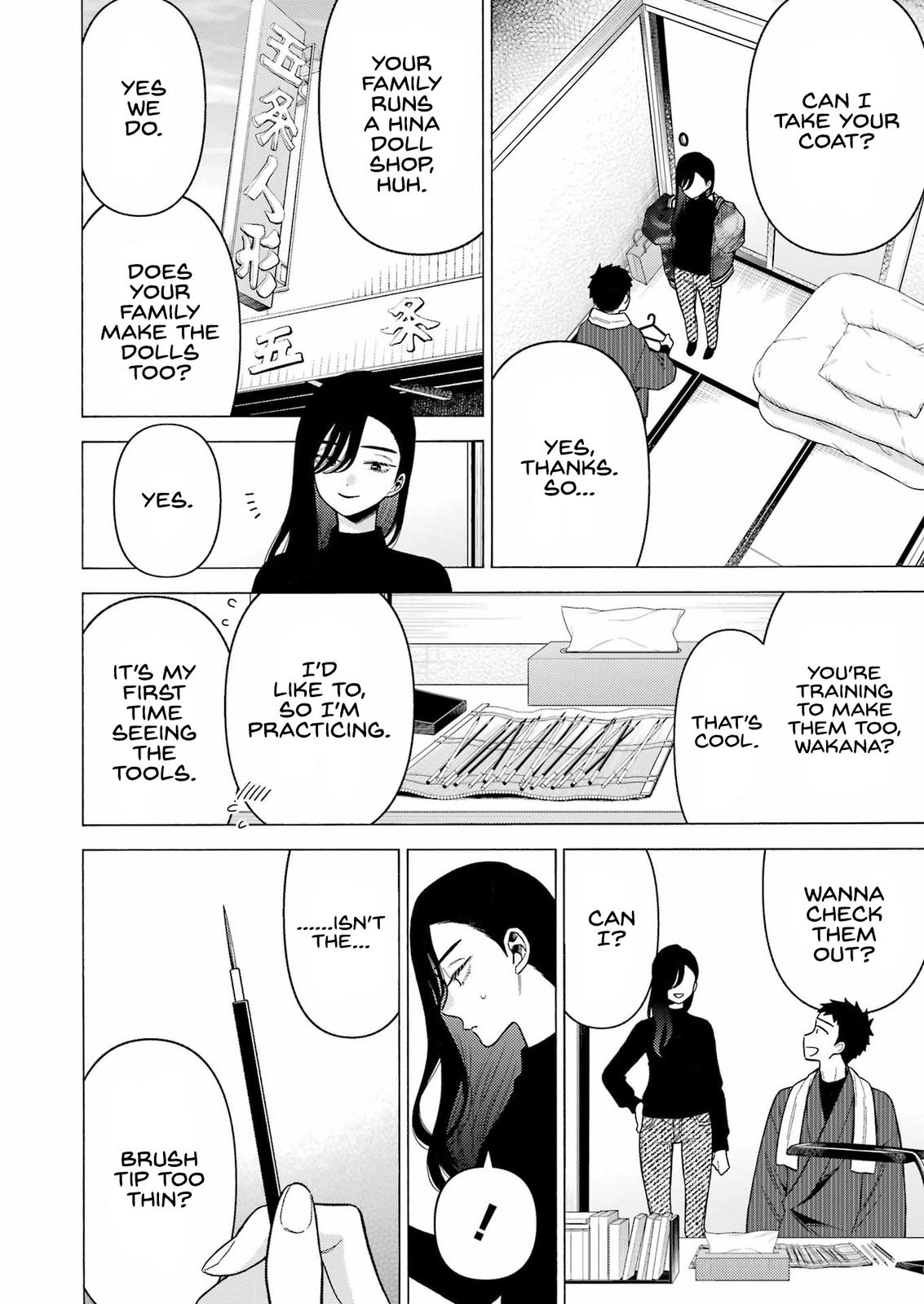 My Dress-Up Darling Chap 78 - Next Chap 79