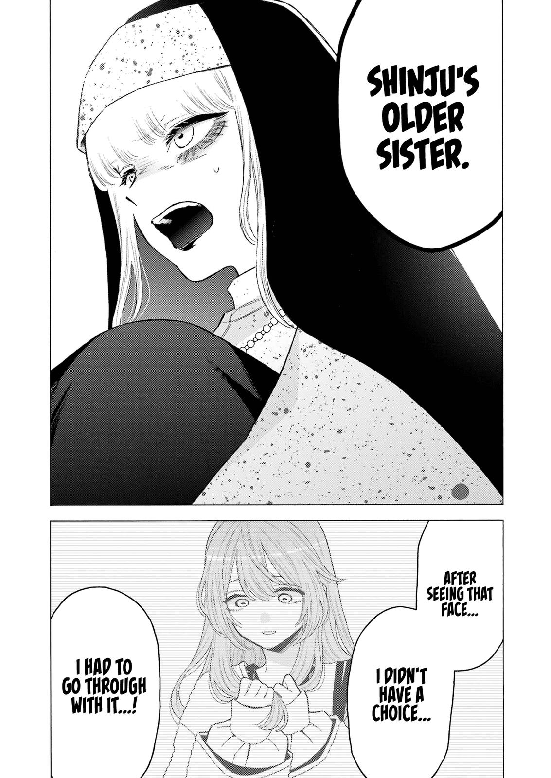 My Dress-Up Darling Chap 84 - Next Chap 85