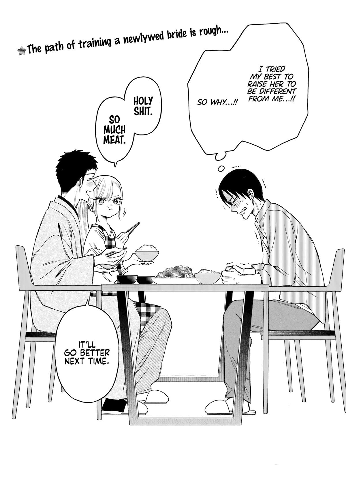 My Dress-Up Darling Chap 115.5 - Next Chap 116.5