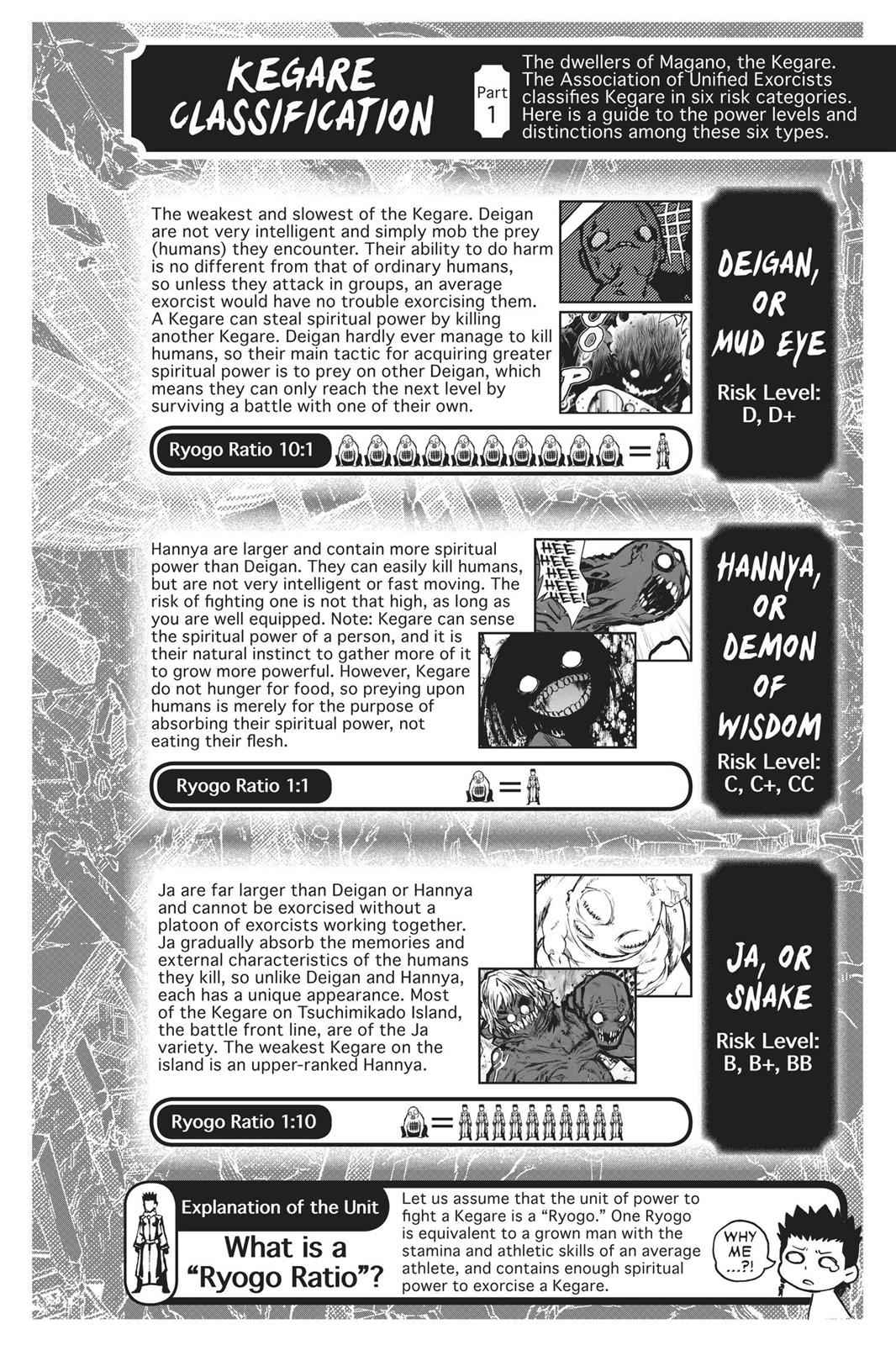 Twin Star Exorcists Chap 27 - Next Chap 28