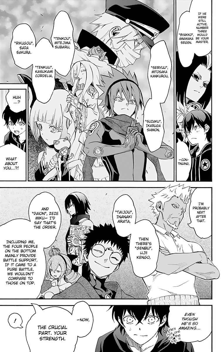Twin Star Exorcists Chap 40 - Next Chap 41