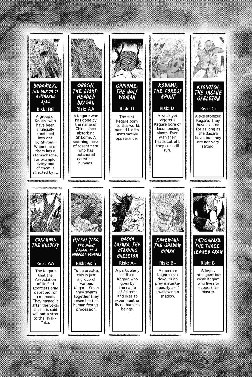 Twin Star Exorcists Chap 68 - Next Chap 69