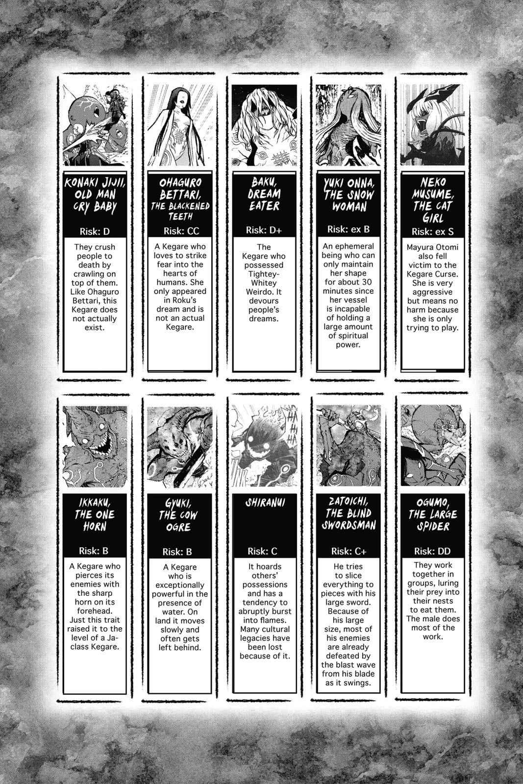 Twin Star Exorcists Chap 68 - Next Chap 69