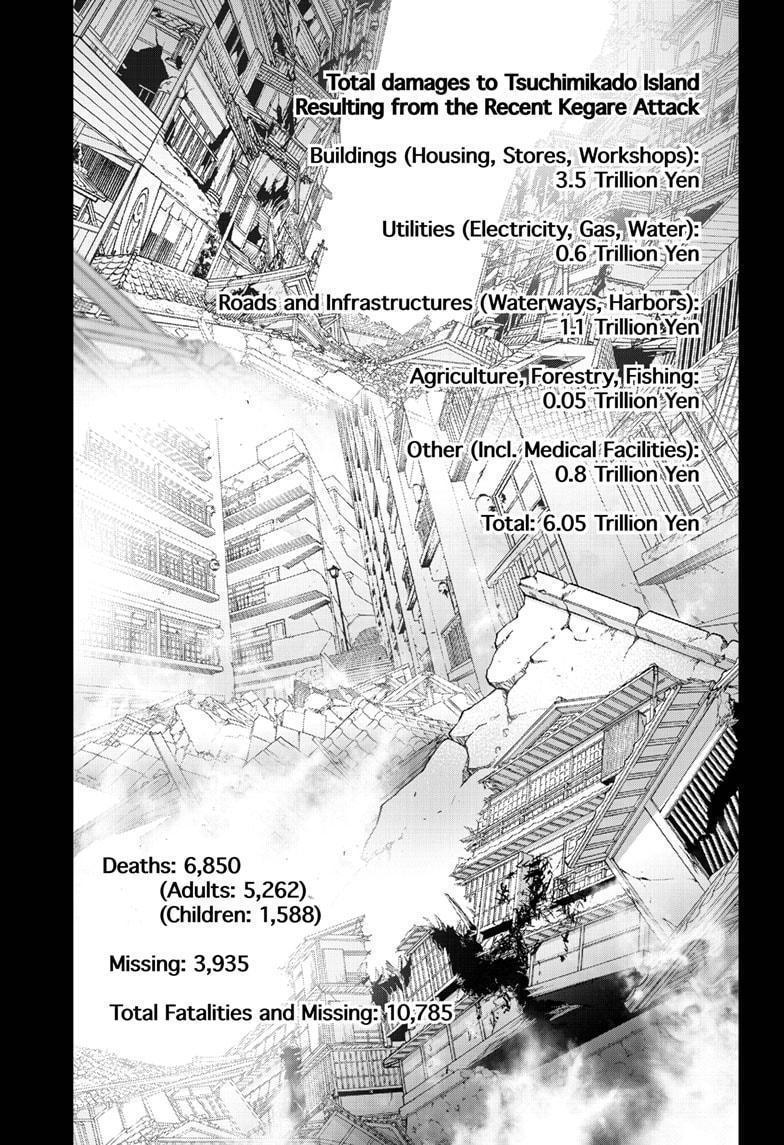 Twin Star Exorcists Chap 100 - Next Chap 101