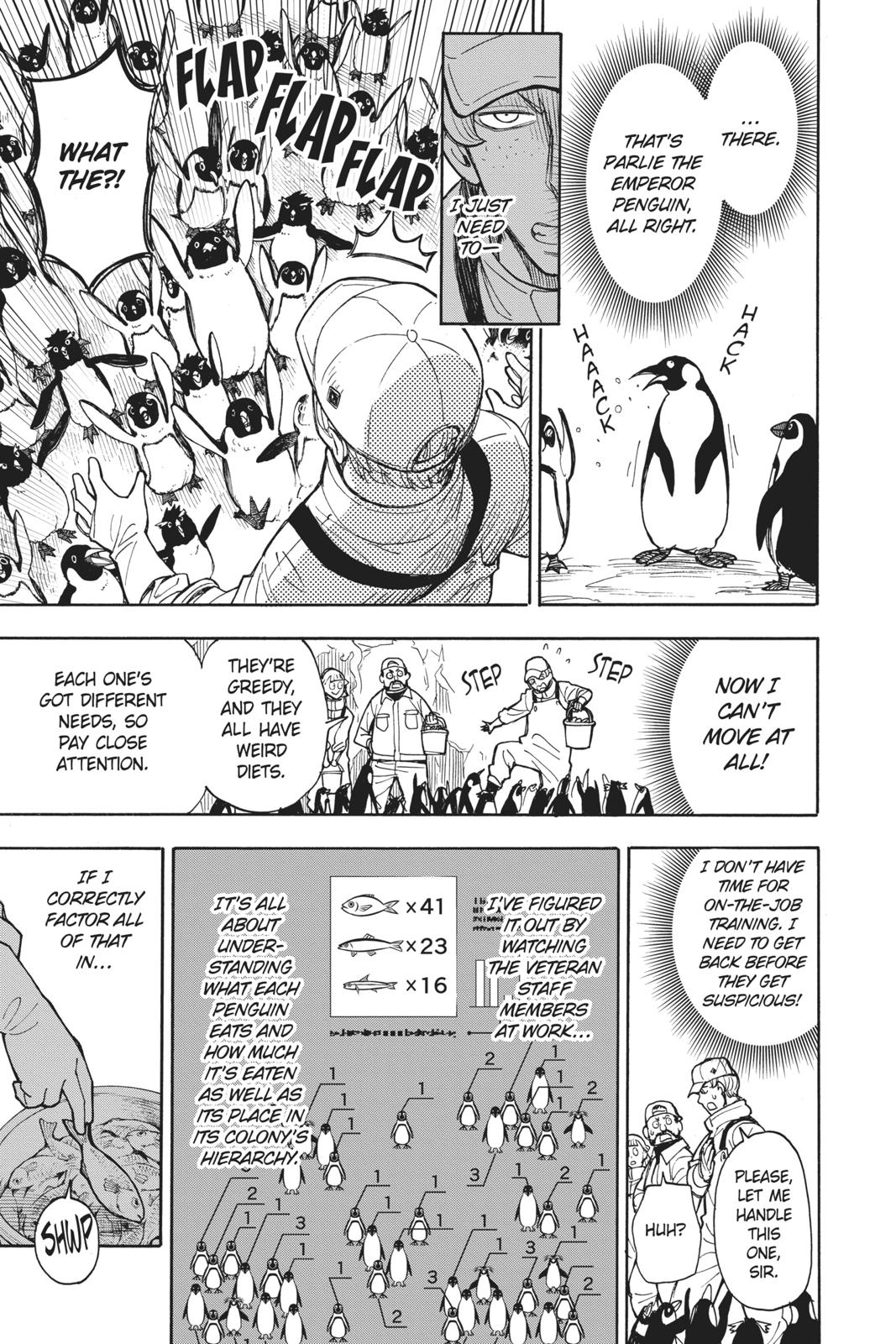 SPY x FAMILY Chap 11.5 - Next Chap 12.5