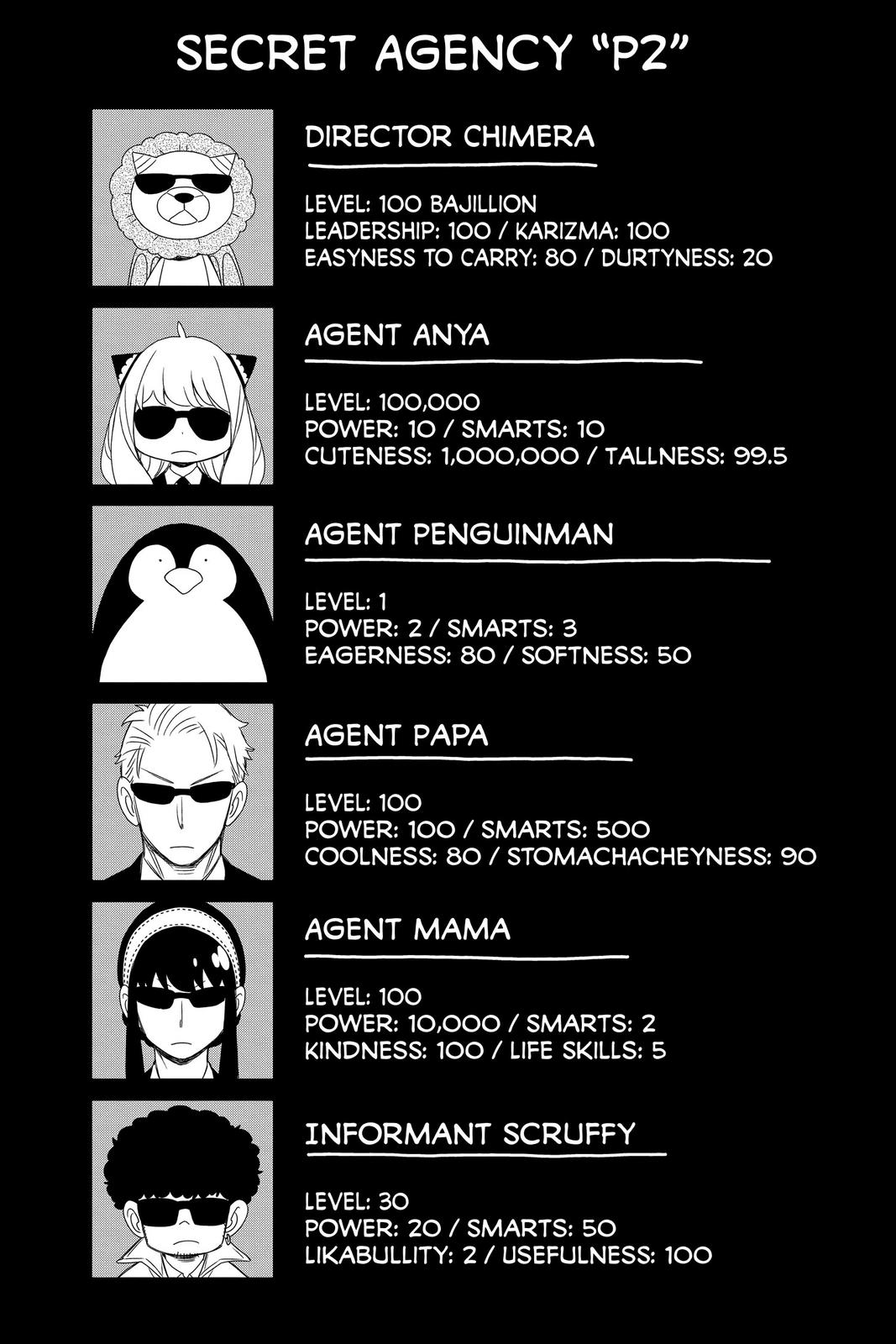 SPY x FAMILY Chap 23.5 - Next Chap 24.5
