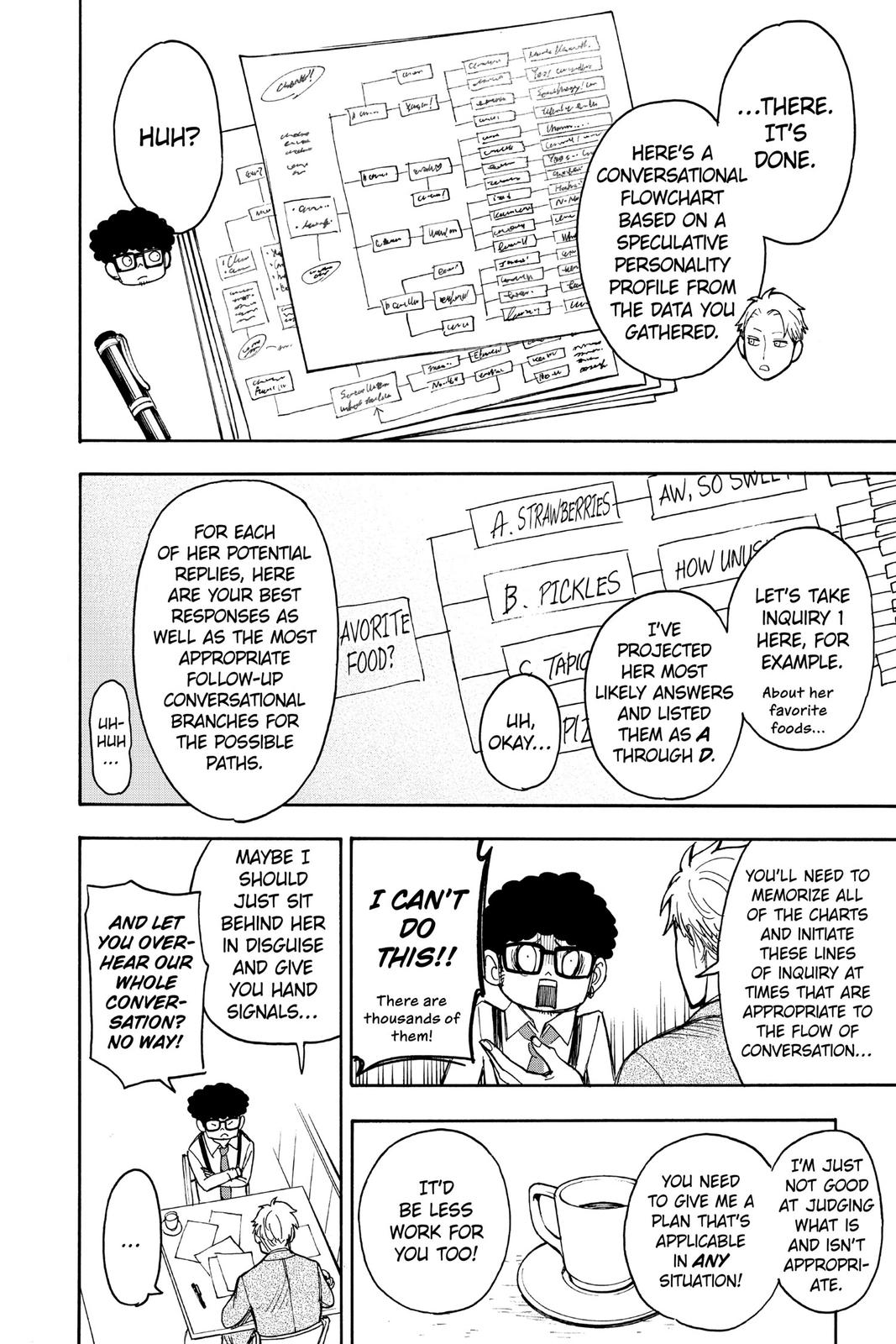 SPY x FAMILY Chap 23.6 - Next Chap 24.6