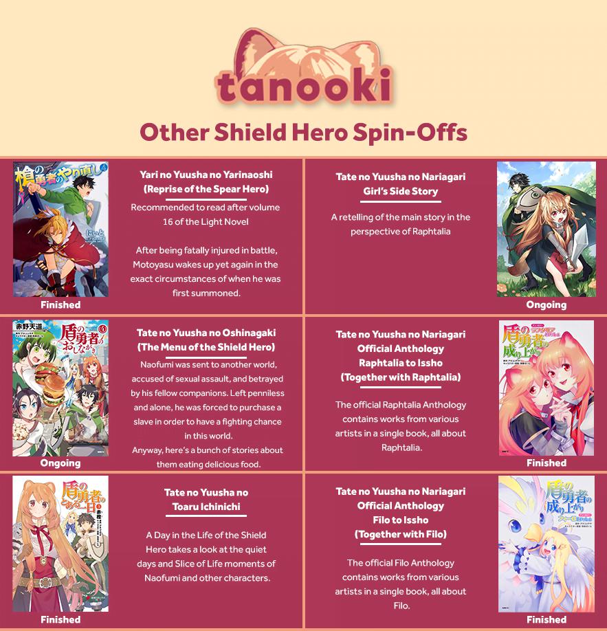 The Rising of the Shield Hero: The Manga Companion Chap 94 - Next Chap 95
