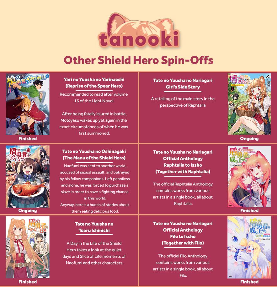 The Rising of the Shield Hero: The Manga Companion Chap 95 - Next Chap 96
