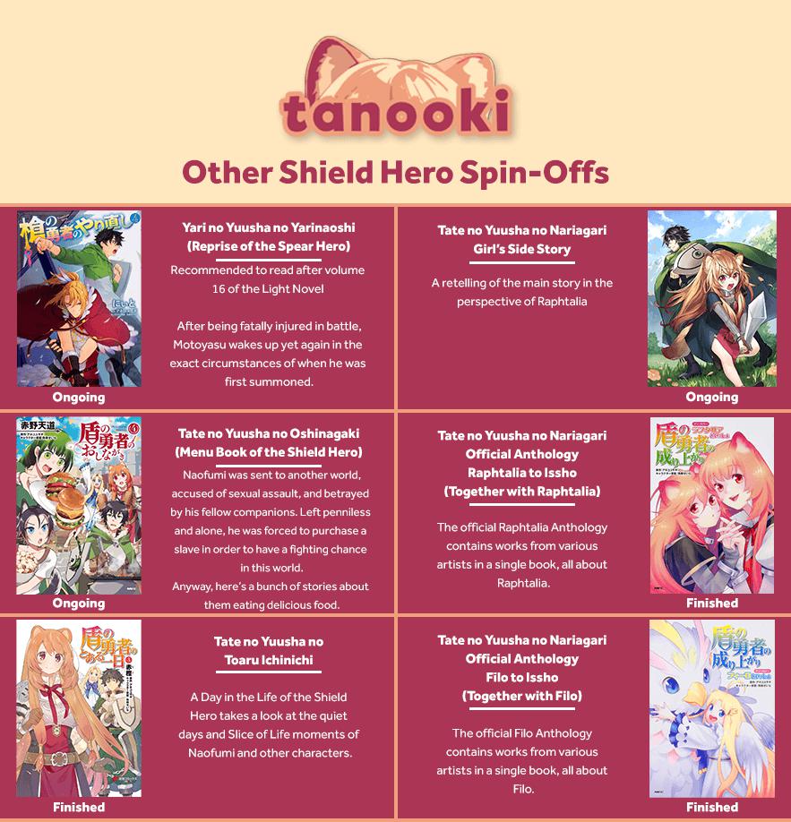 The Rising of the Shield Hero: The Manga Companion Chap 91 - Next Chap 92