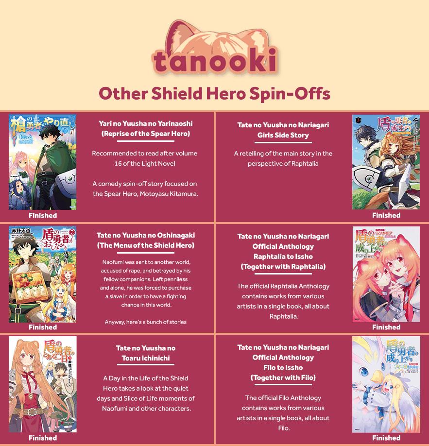 The Rising of the Shield Hero: The Manga Companion Chap 101 - Next Chap 102