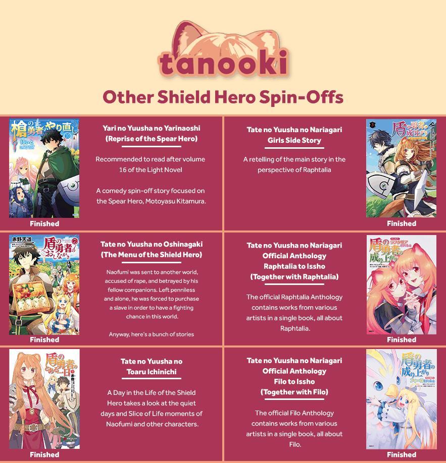 The Rising of the Shield Hero: The Manga Companion Chap 103 - Next Chap 104