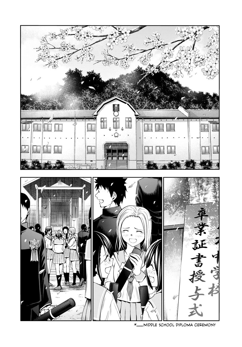 Temple Chap 100 - Next Chap 101