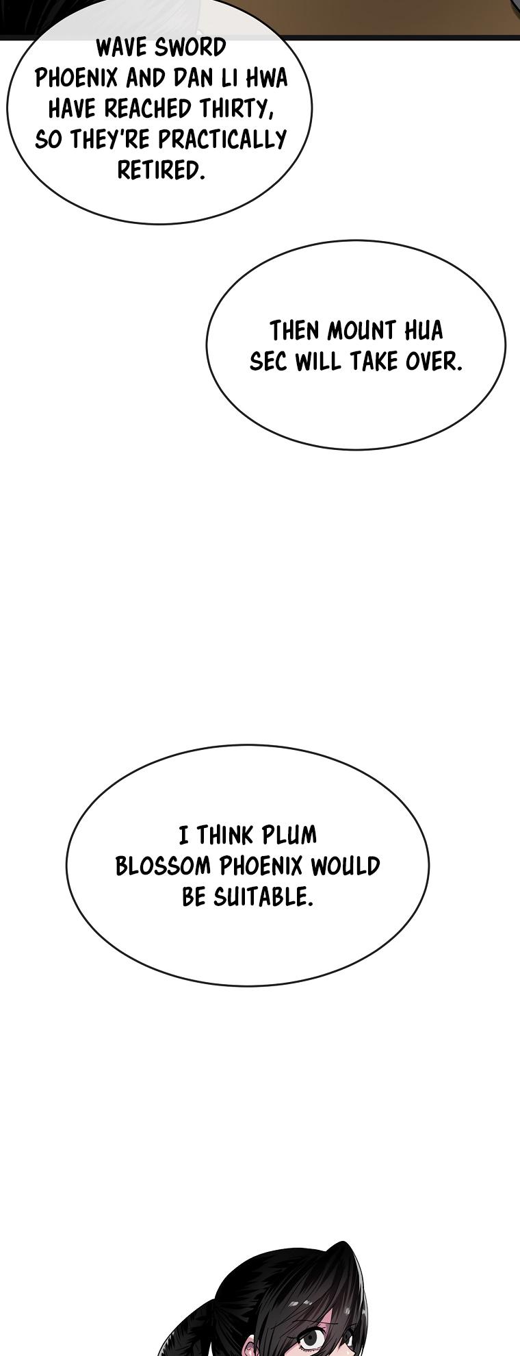 Volcanic Age Chap 250 - Next Chap 251