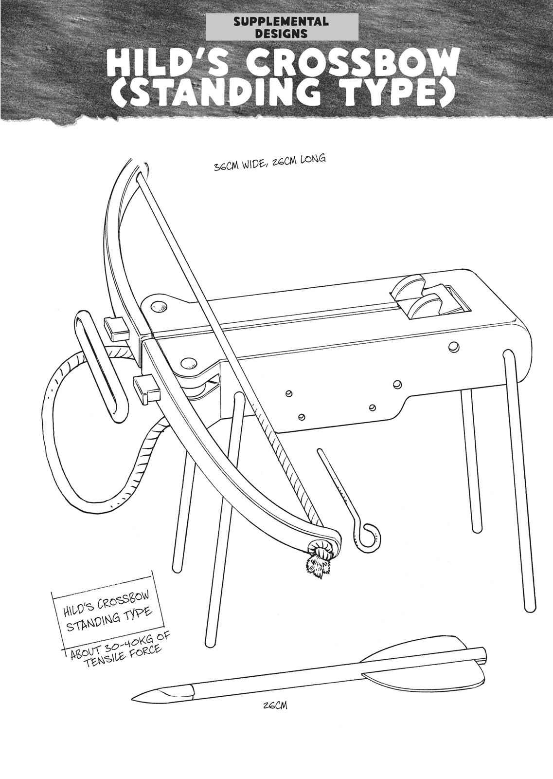 Vinland Saga Chap 144 - Next Chap 145