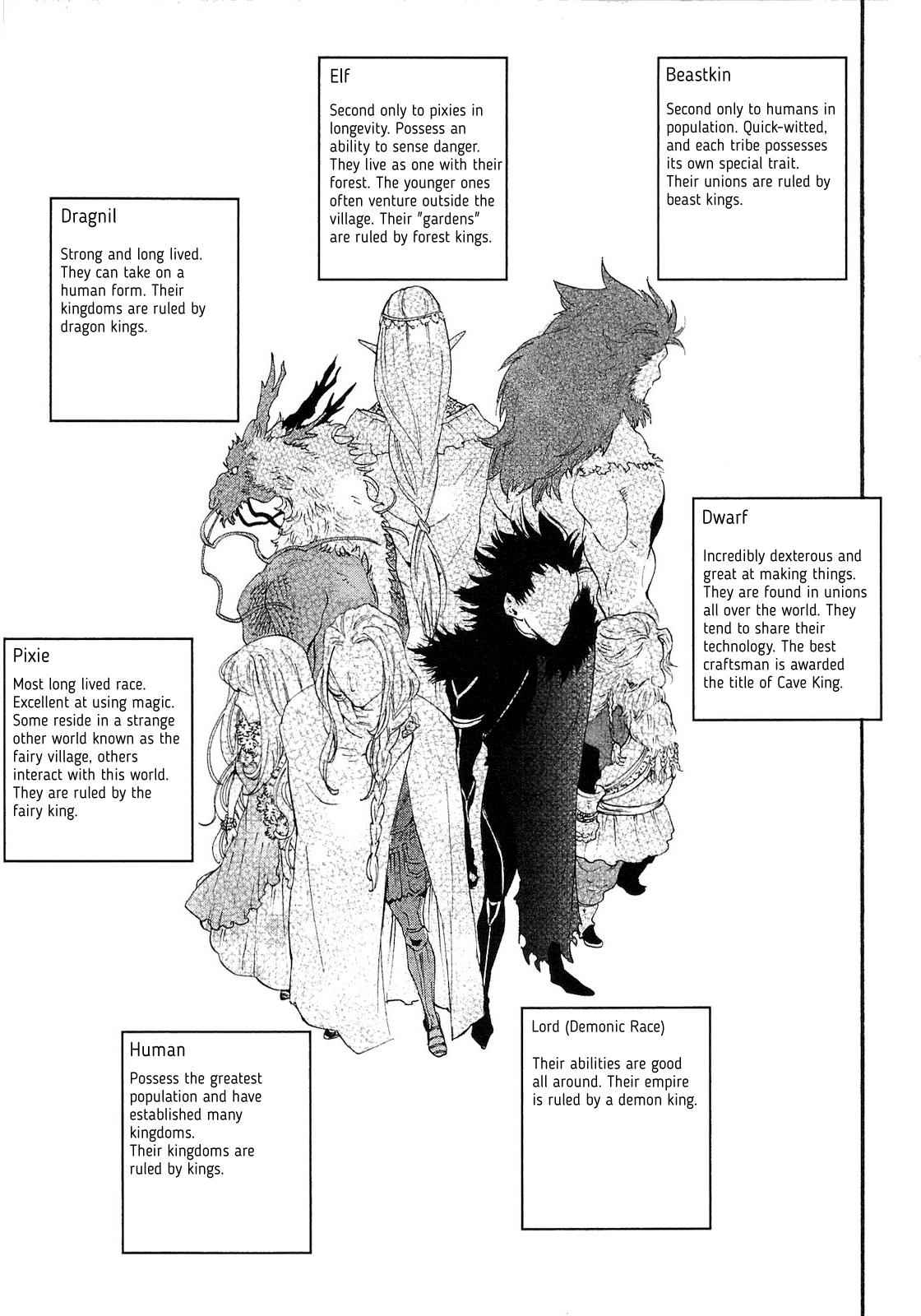 The New Gate Chap 7 - Next Chap 8
