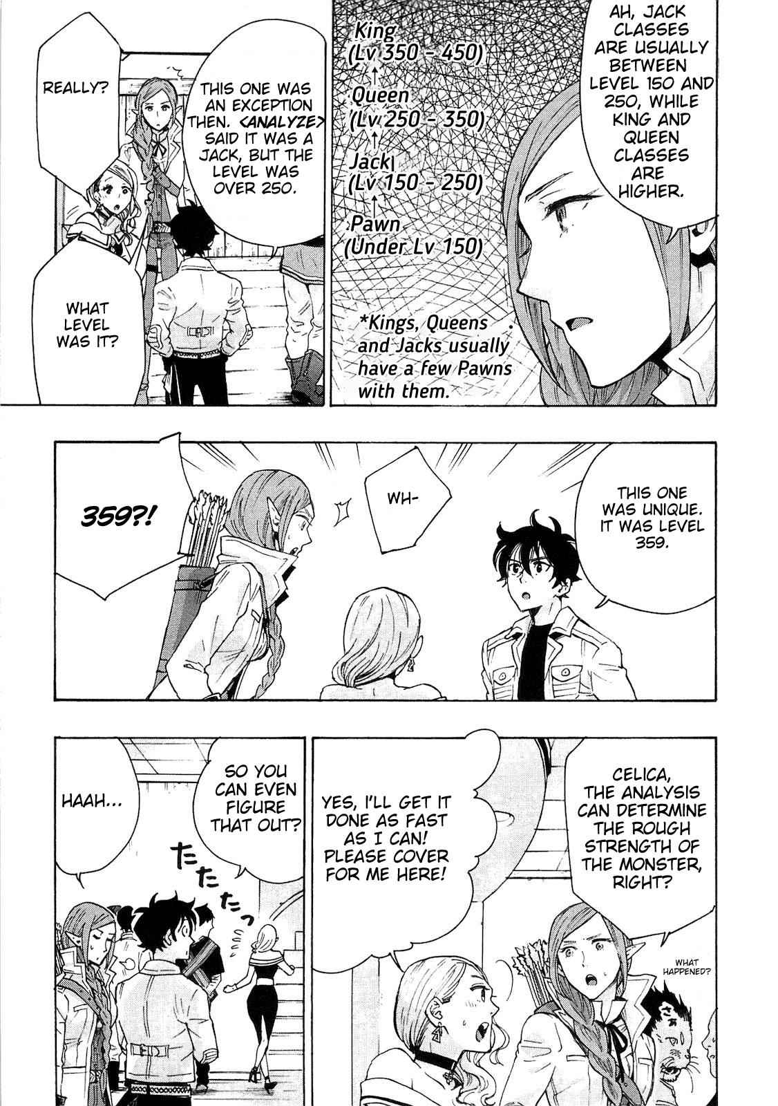 The New Gate Chap 6 - Next Chap 7