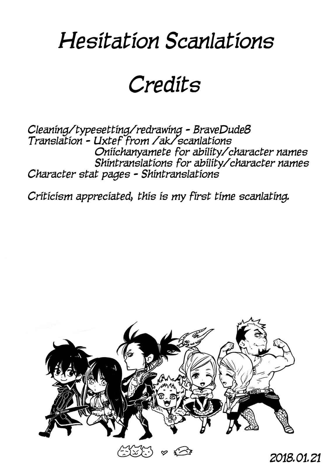 The New Gate Chap 8 - Next Chap 9