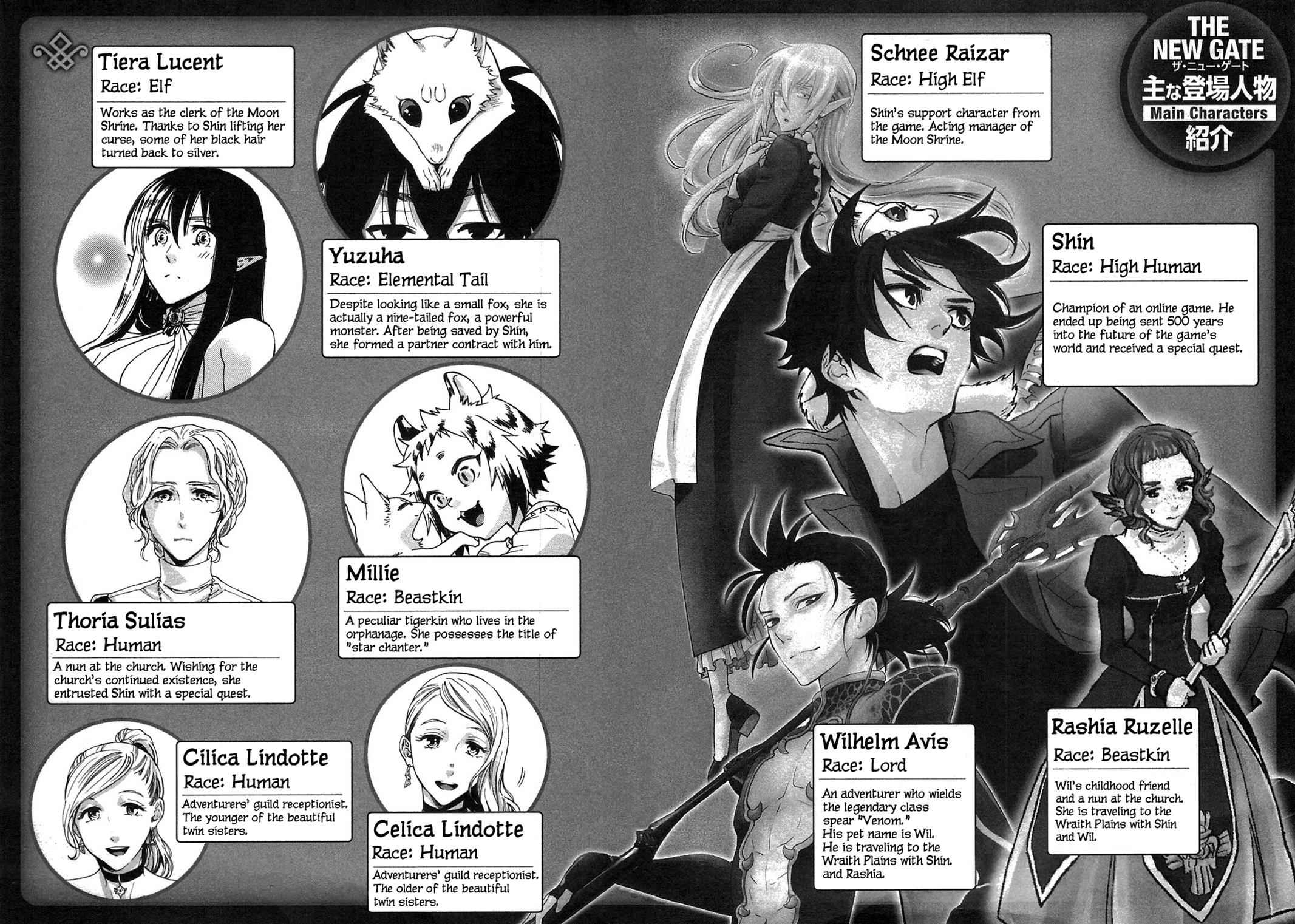 The New Gate Chap 8 - Next Chap 9