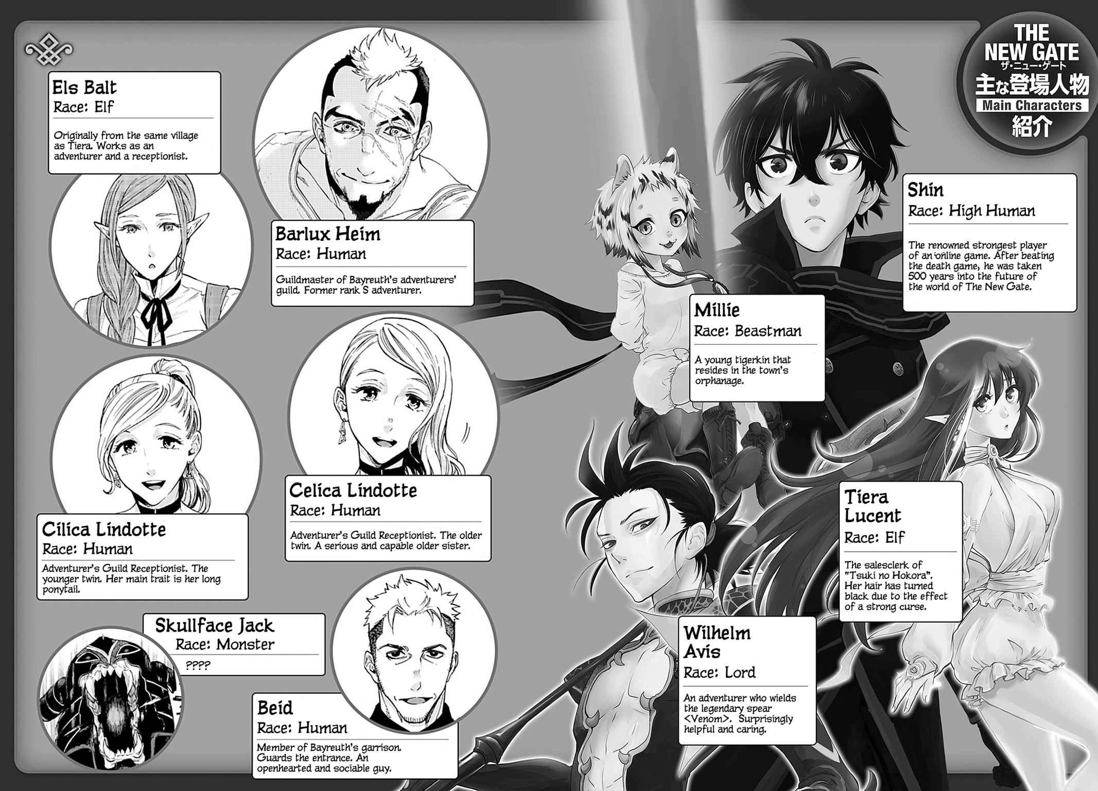 The New Gate Chap 1 - Next Chap 2