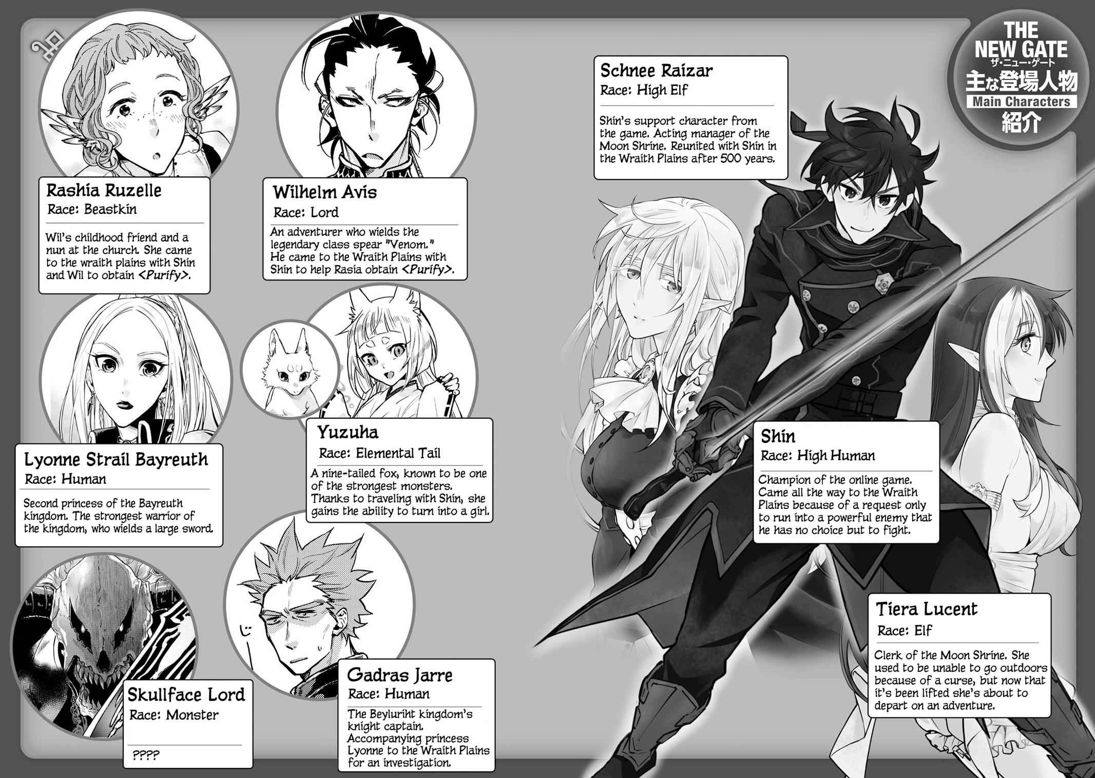 The New Gate Chap 14 - Next Chap 15