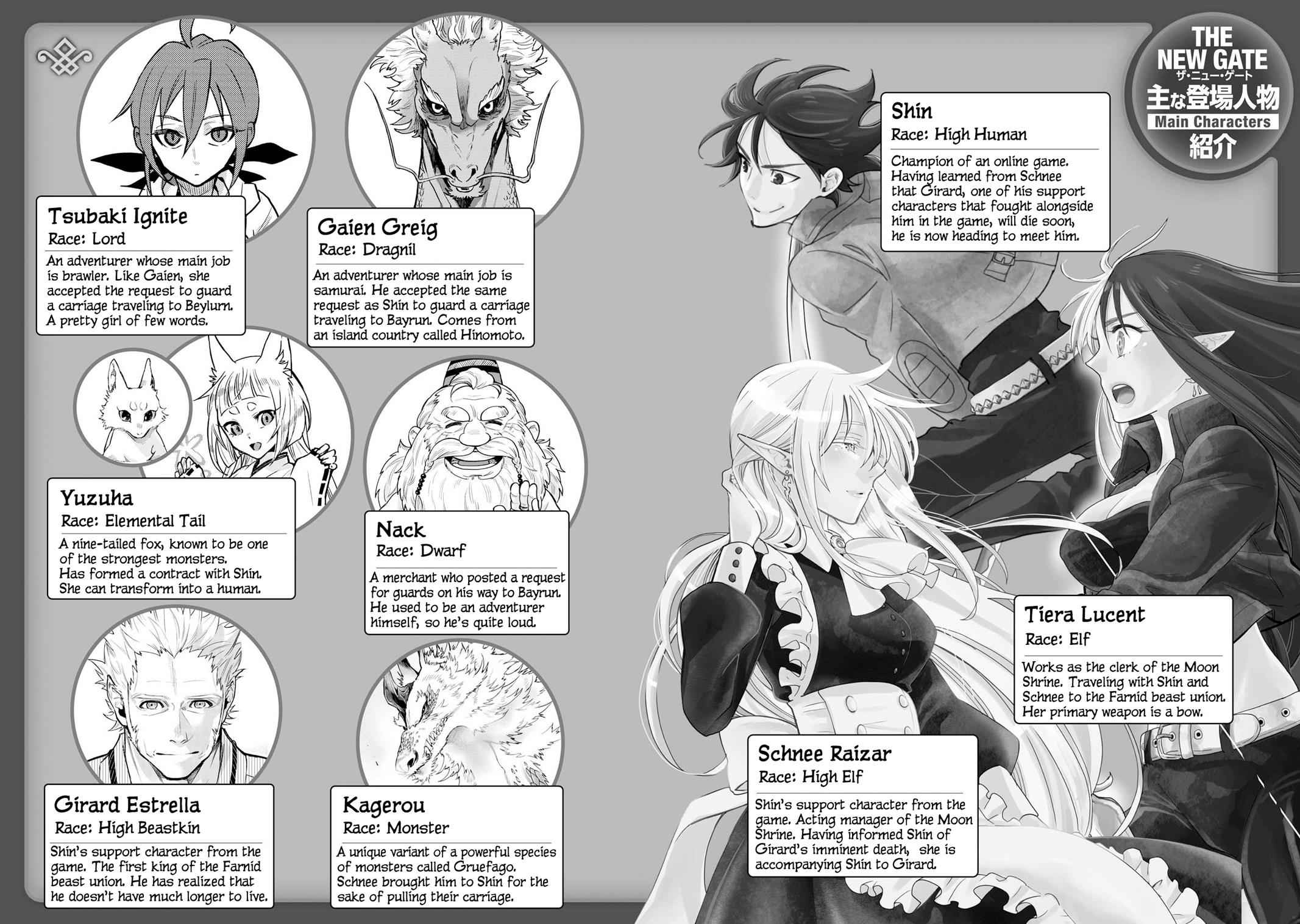 The New Gate Chap 21 - Next Chap 22