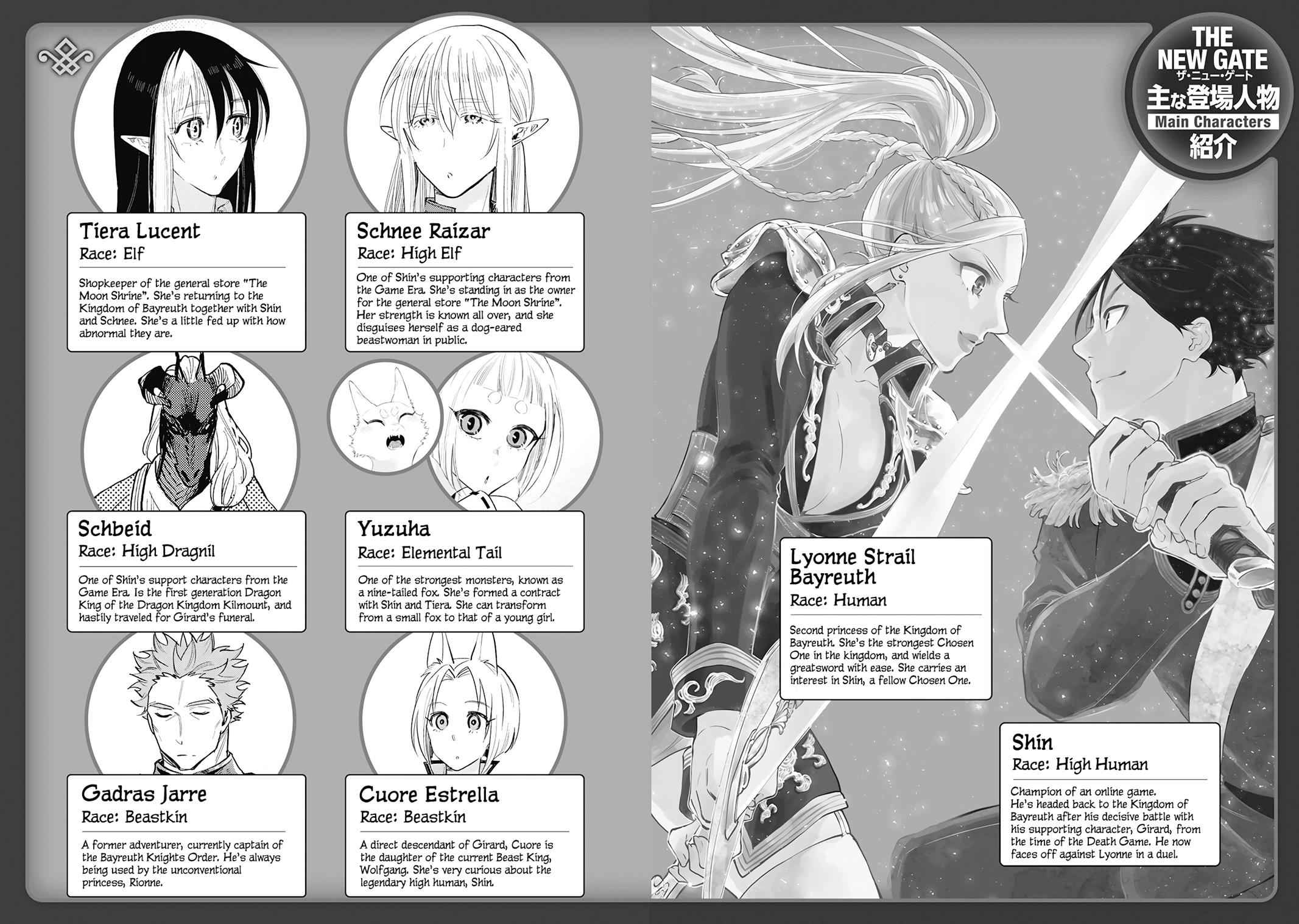 The New Gate Chap 35 - Next Chap 36