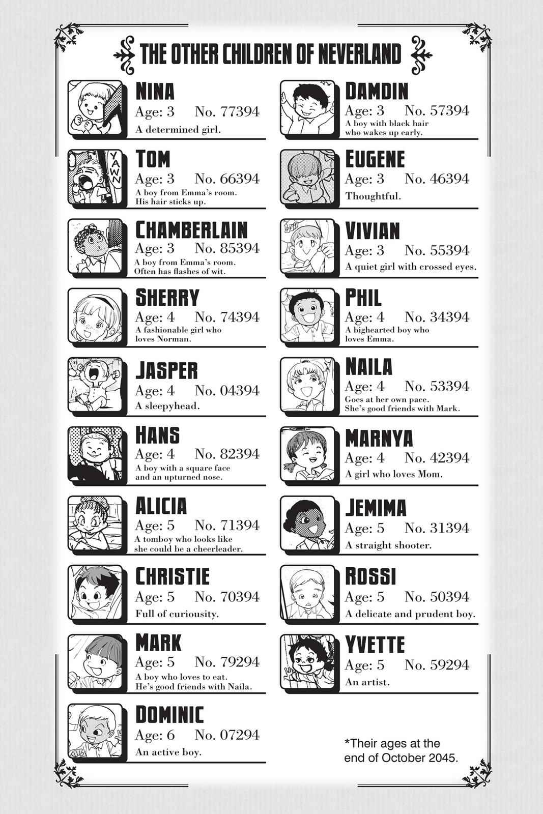 The Promised Neverland Chap 9 - Next Chap 10