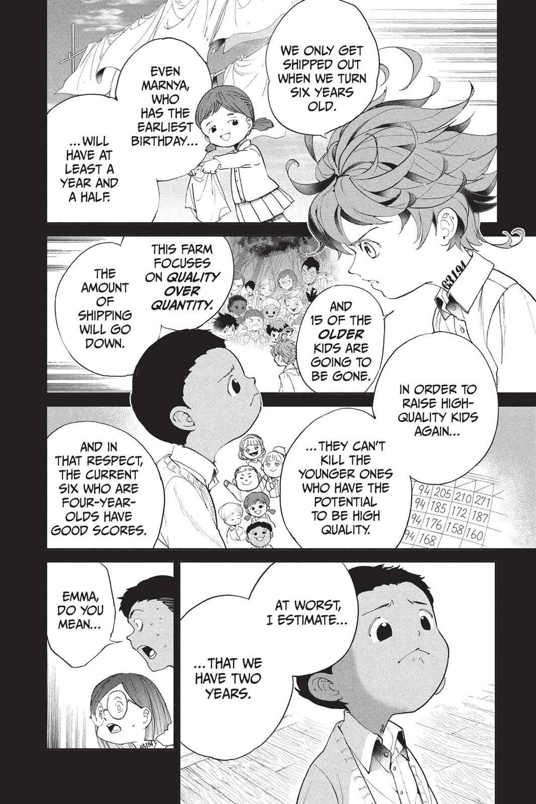 The Promised Neverland Chap 35 - Next Chap 36