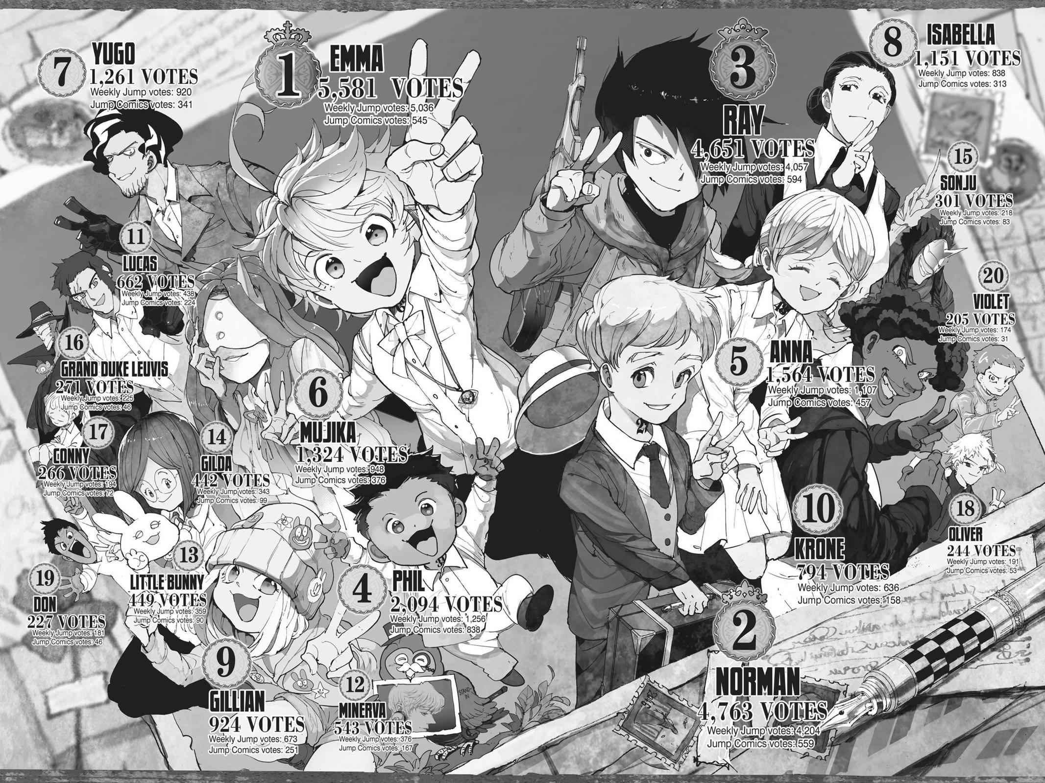 The Promised Neverland Chap 97 - Next Chap 98