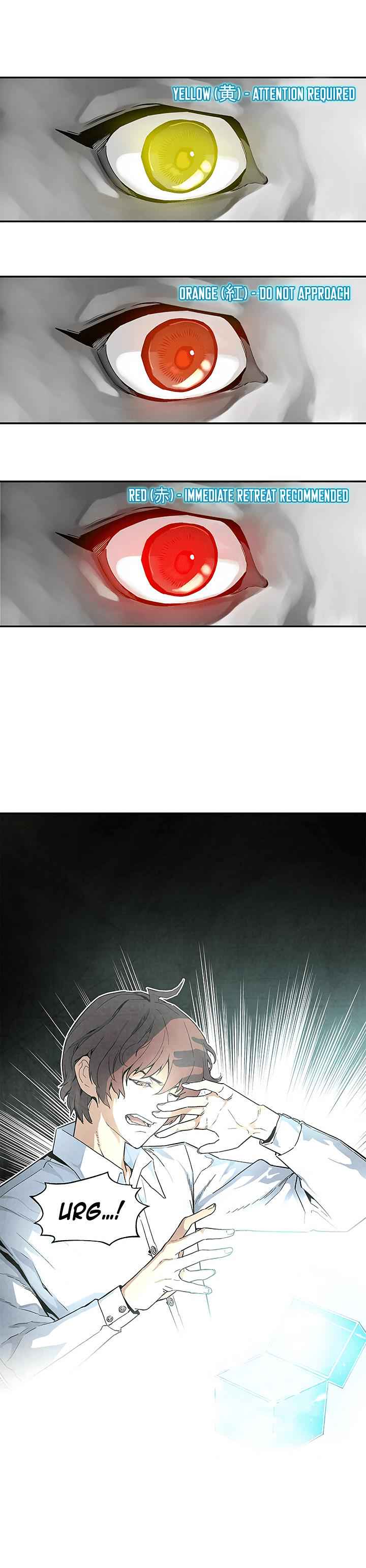 The Second Coming of Gluttony Chap 8 - Next Chap 9