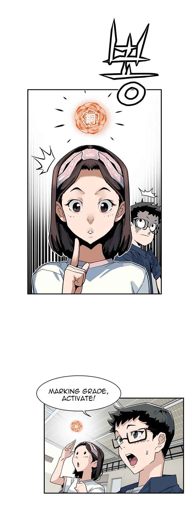 The Second Coming of Gluttony Chap 8 - Next Chap 9
