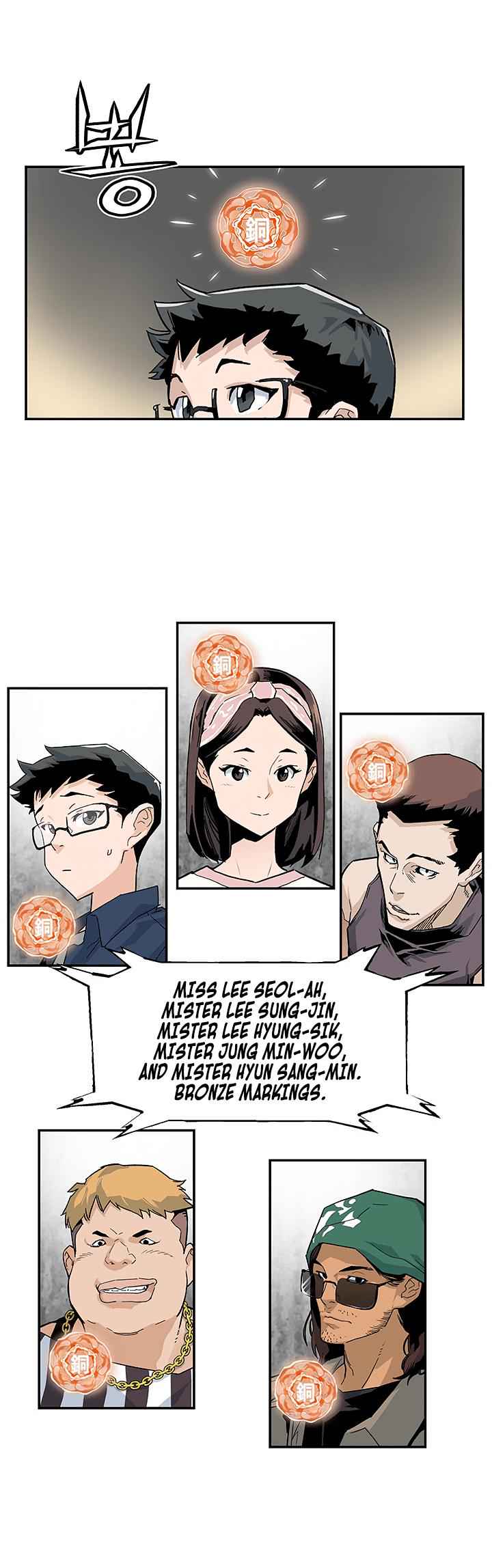 The Second Coming of Gluttony Chap 8 - Next Chap 9