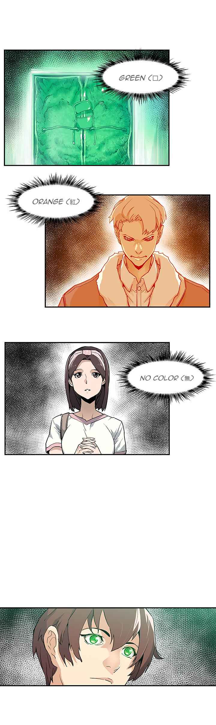 The Second Coming of Gluttony Chap 9 - Next Chap 10