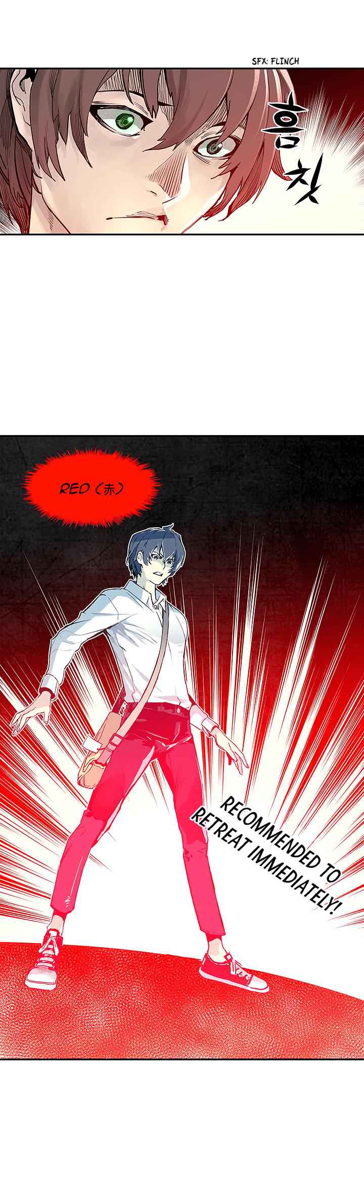 The Second Coming of Gluttony Chap 9 - Next Chap 10