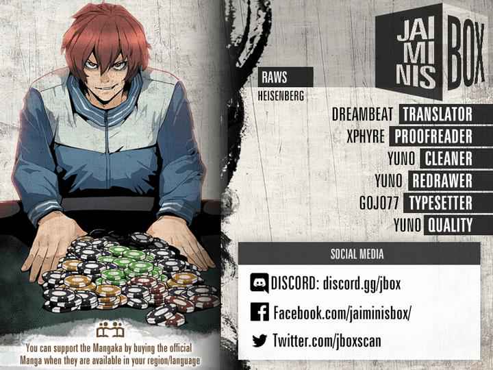 The Second Coming of Gluttony Chap 15 - Next Chap 16