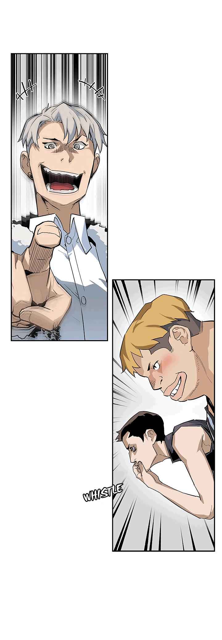 The Second Coming of Gluttony Chap 19 - Next Chap 20