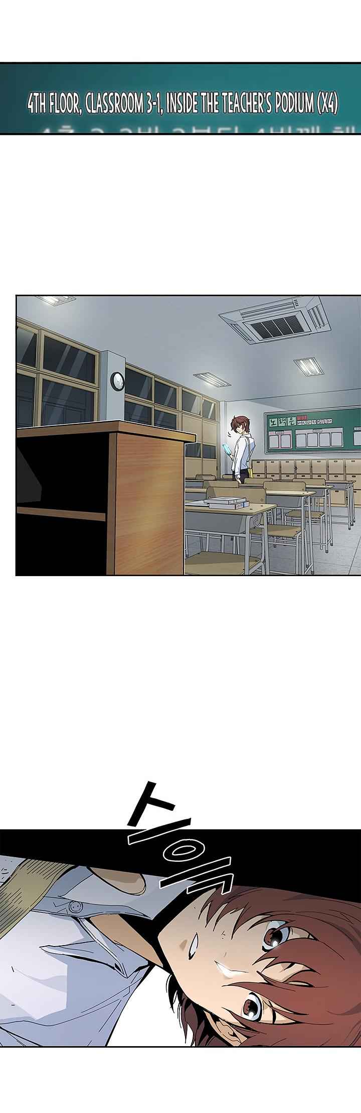 The Second Coming of Gluttony Chap 24 - Next Chap 25