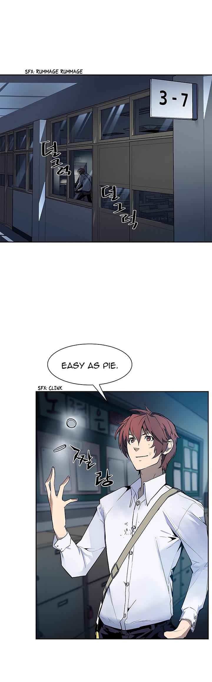 The Second Coming of Gluttony Chap 24 - Next Chap 25