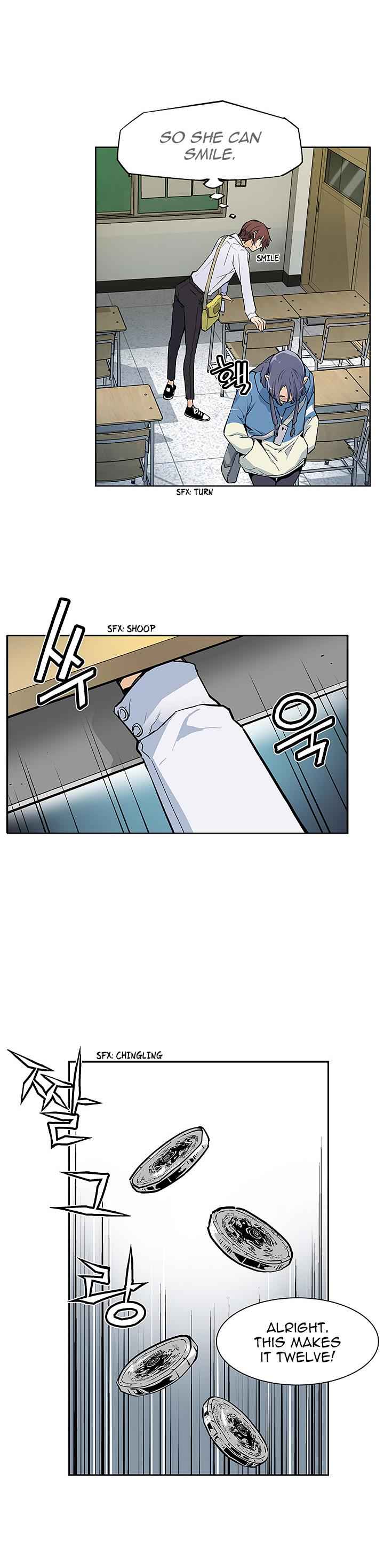 The Second Coming of Gluttony Chap 24 - Next Chap 25