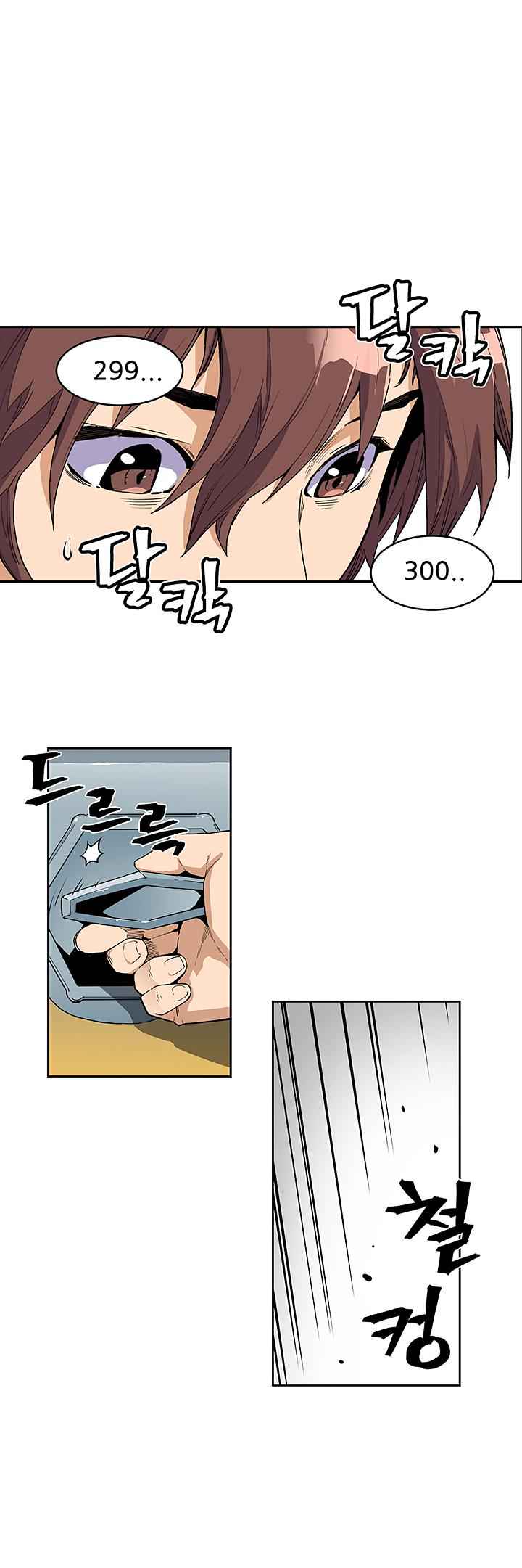 The Second Coming of Gluttony Chap 29 - Next Chap 30